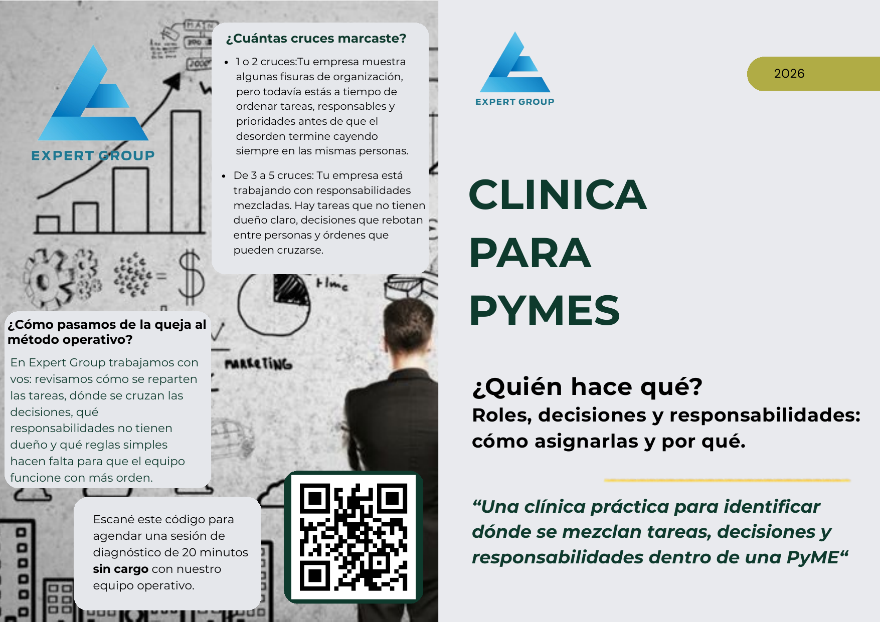 Vista parcial de la guía impresa de autodiagnóstico Quién hace qué